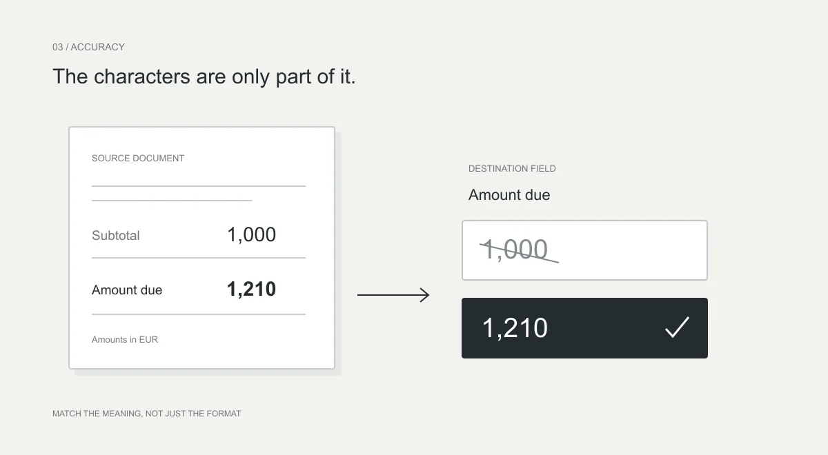 The same amount appears in two fields, but only the field matching its meaning is selected.